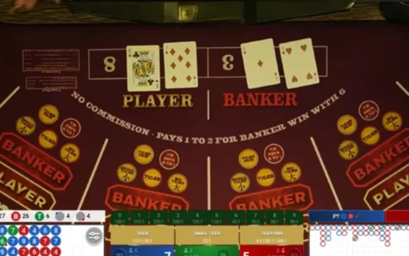 Interpreting Baccarat Big Road and Bead Plate Scoreboards